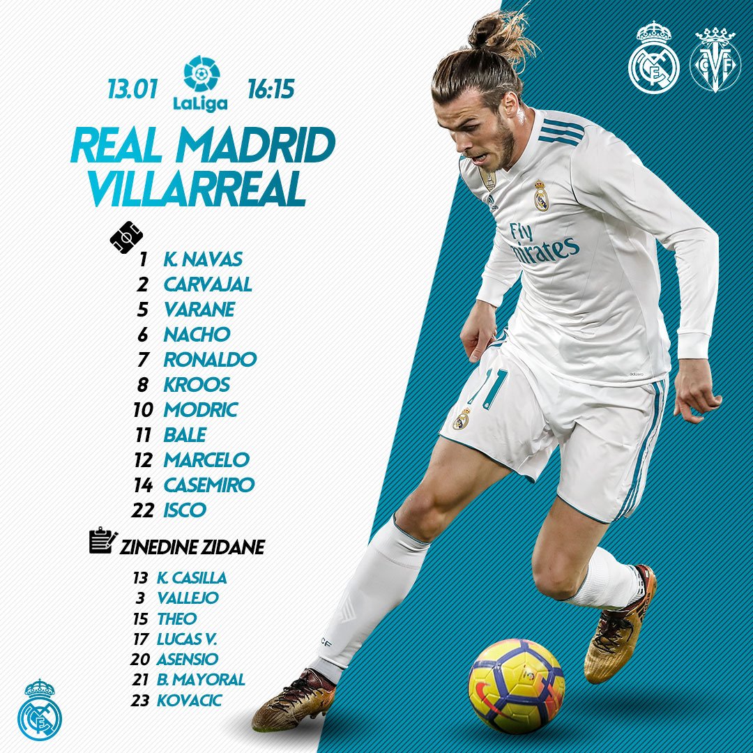 2018-01-13-Aufstellung-Real-Madrid