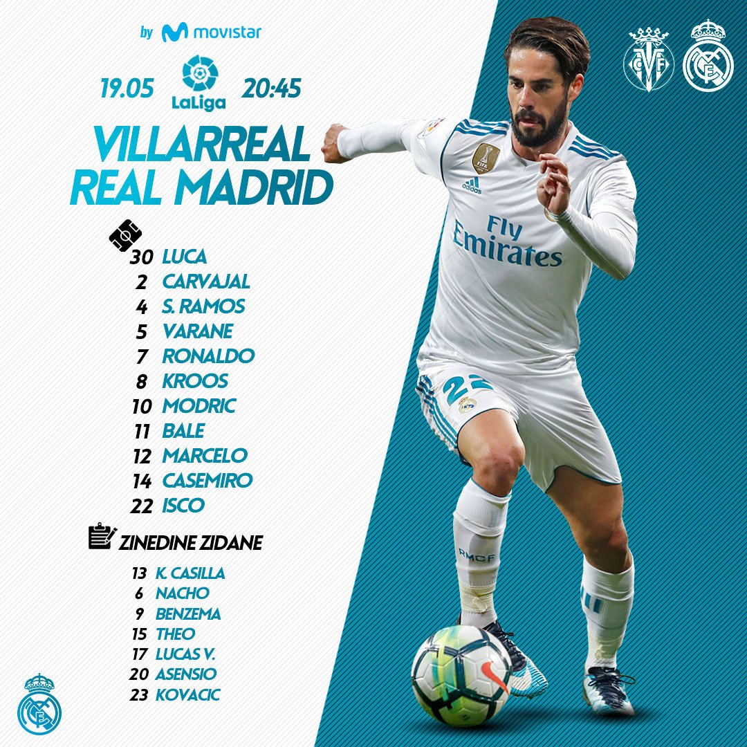 2018-05-19-Aufstellung-Real-Madrid-gegen-Villarreal.jpg
