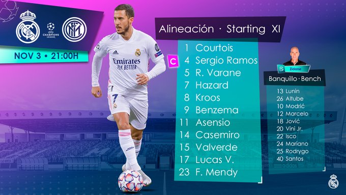 2020-11-04-Aufstellung-Real-Madrid.jpg Line up